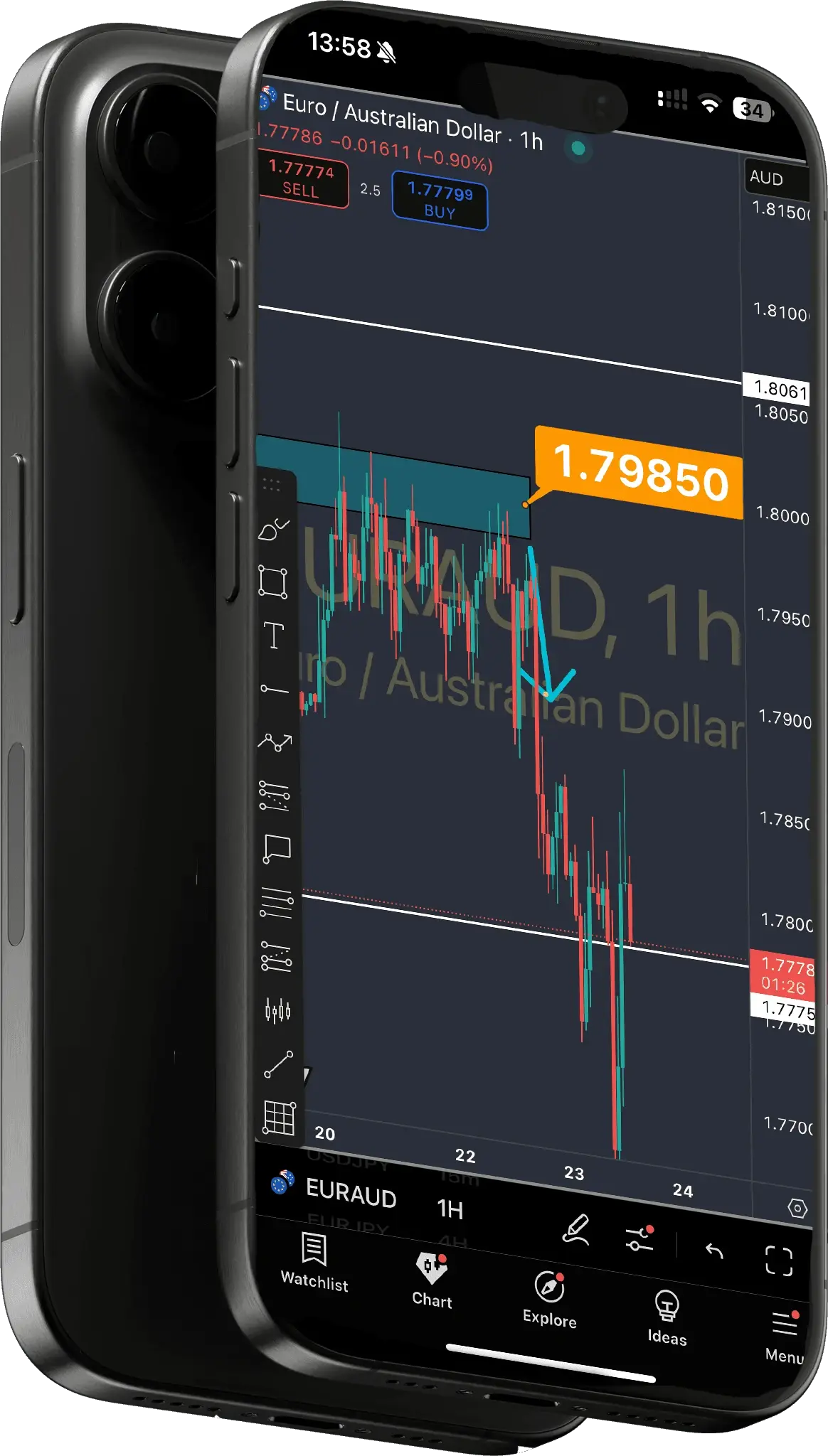 Two phones showing the Trend Trap trading charts for EUR/AUD